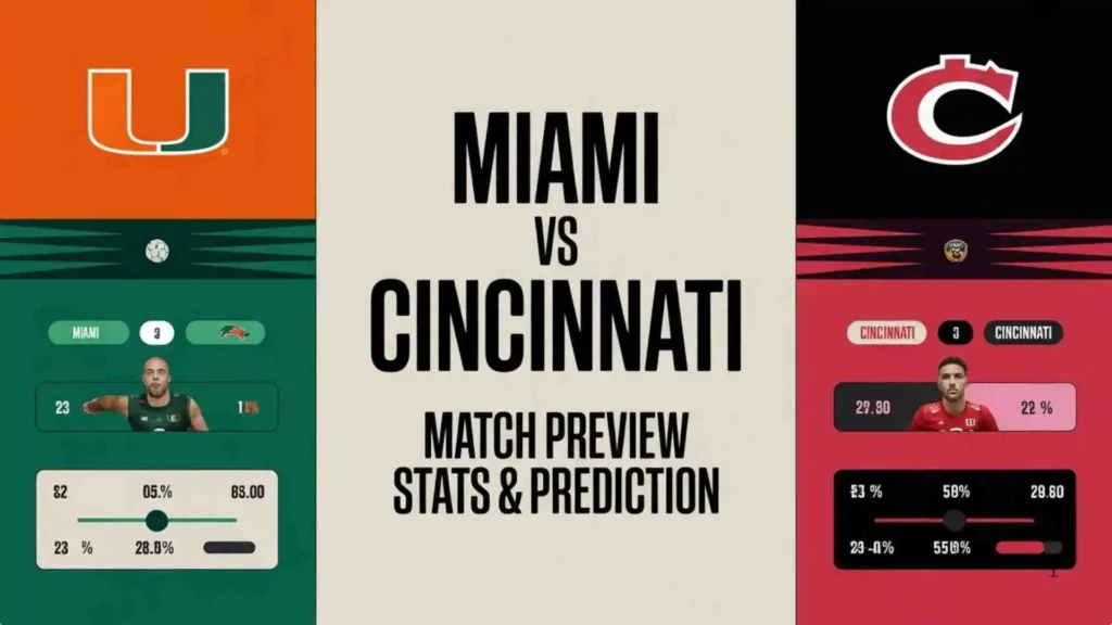 Miami vs Cincinnati Prediction