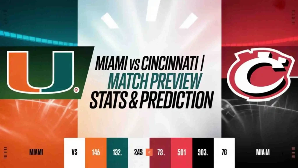 FC Cincinnati Team Analysis