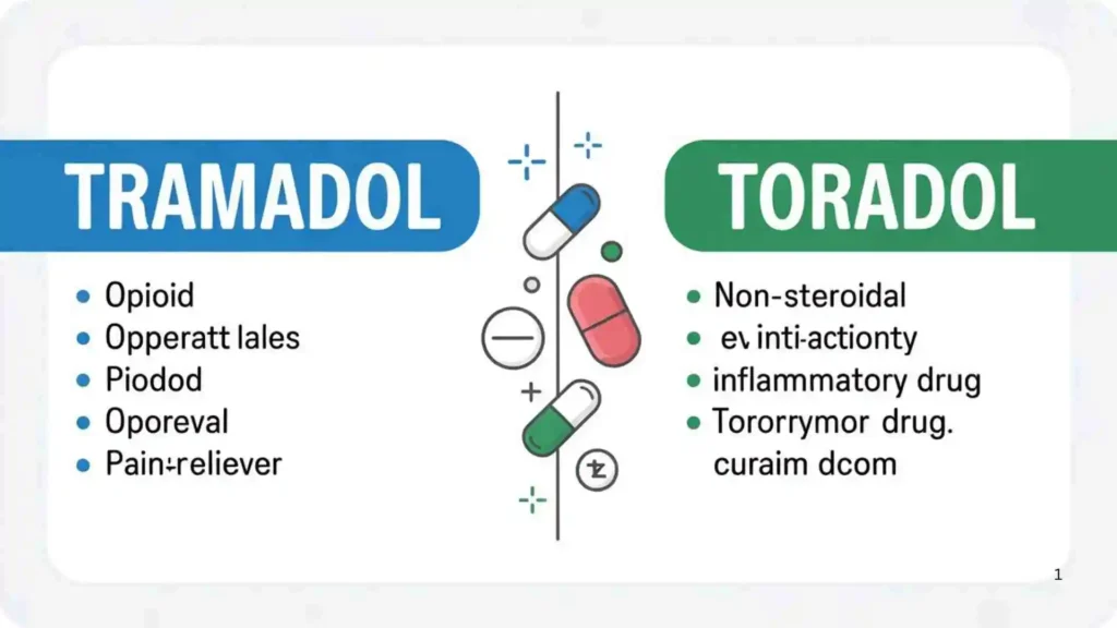 🔬 Core Difference: Opioid vs NSAID