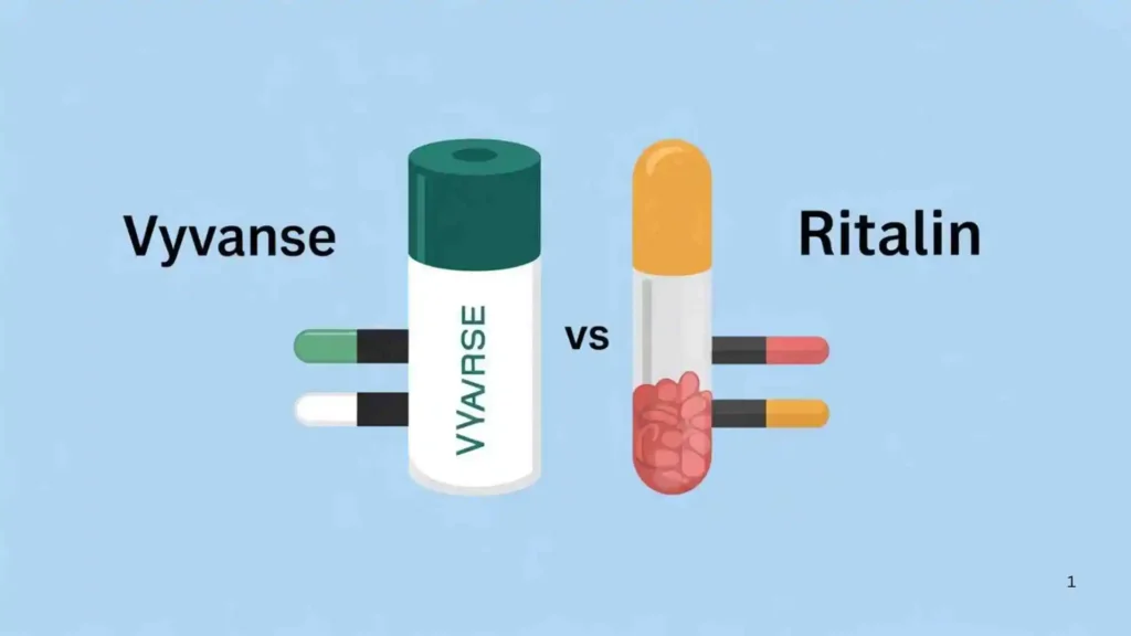 ⏳ Duration of Effects