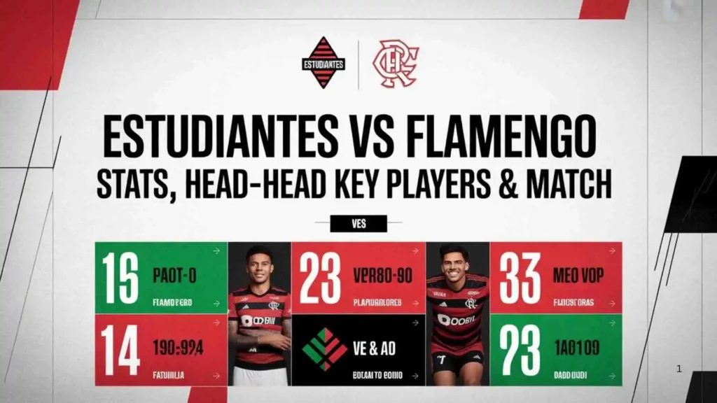Estudiantes vs Flamengo Head-to-Head Record