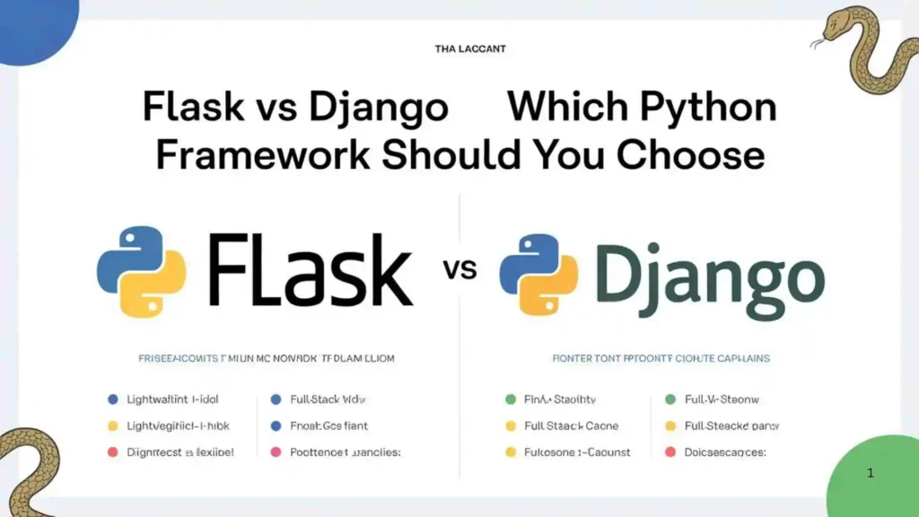 Flask vs Django: Feature Comparison