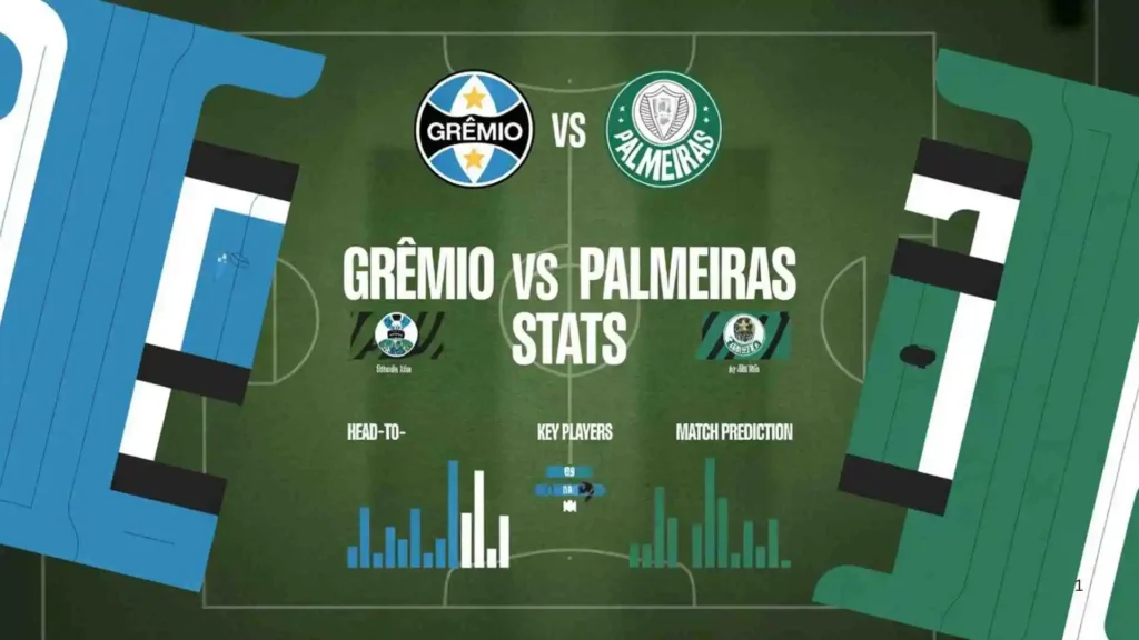 Grêmio Overview