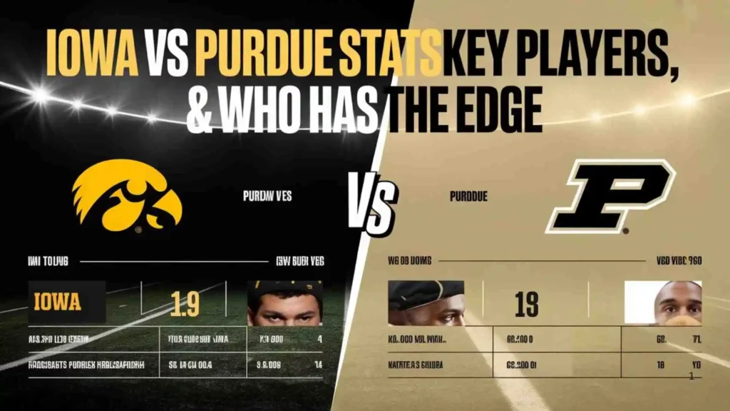 Iowa Hawkeyes Overview