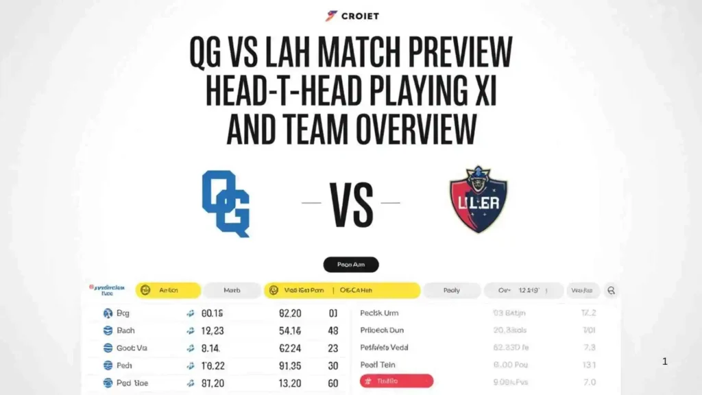 QG vs LAH Head-to-Head Record