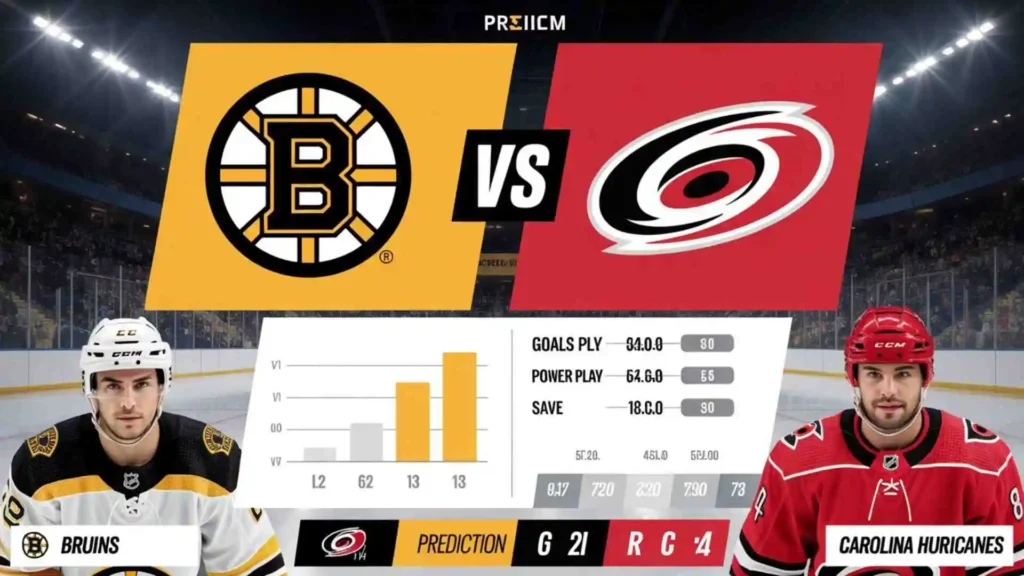 Recent Form and Performance