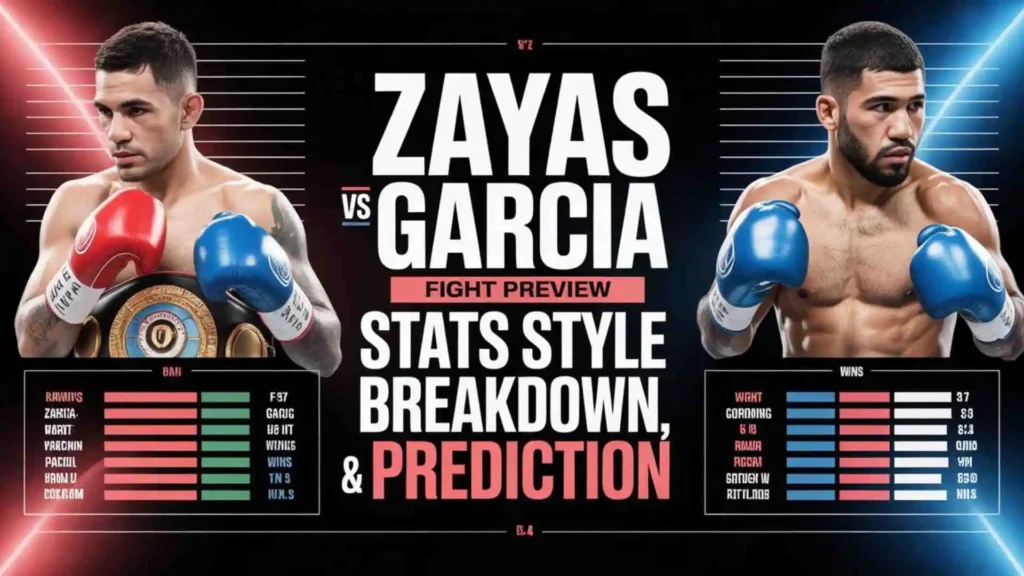 Tale of the Tape (Stats Comparison)