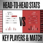 Estudiantes vs Flamengo