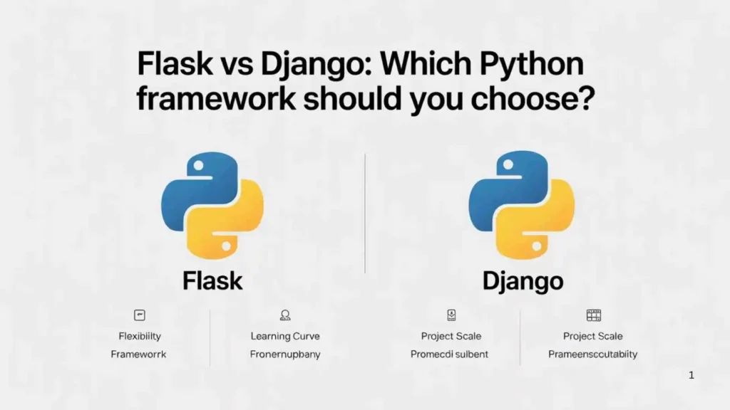 Community and Ecosystem