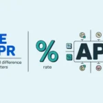 Rate vs APR