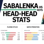 sabalenka vs keys