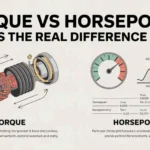 Torque vs Horsepower