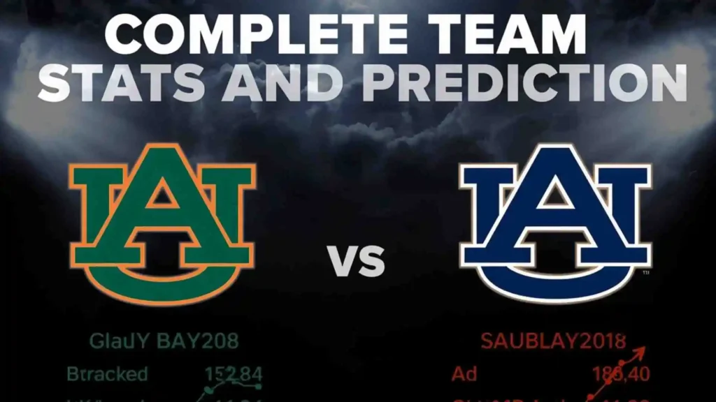 Baylor vs Auburn